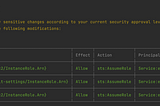 Create Amazon Linux 2 EC2 ARM and x86 based instances with CDK and Java