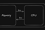 What I learned from “Build a Modern Computer from First Principles: Nand to Tetris Part 1”