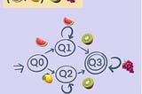 Regex and FSA expressing rules for the alphabet {🍉, 🍋, 🥝, 🍇}