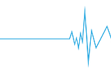 heartbeat | pic courtesy: flyclipart.com