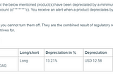 What To Do When Your Stock Plunges More Than 13.21% in One Day