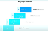 OpenAI GPT-3 in RPA — Ideas of using GPT-3 in Robotic Process Automation