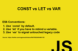 Part 2: Var vs Const vs Let