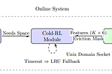 Paper Explained #5: Cold-RL-How Machine Learning Makes NGINX 146% Smarter at Caching
