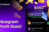 Nicegram Profit’s Rising Popularity: A Statistical Overview