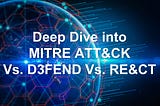 Deep Dive into MITRE ATT&CK Vs. D3FEND Vs. RE&CT