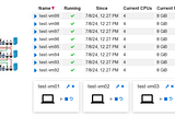 How I came to build a cheap server cluster for VDI