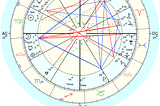 Artemis Moon Launch Astrology