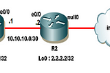 RIP Default Route with Redistribute Static