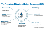 Simple Blockchain Explanation, A thirty-minute read for value investor.