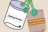 Keeping baking soda and powder in good working order.