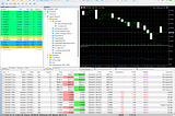 The Simplest Way to Manage Your Expert Advisor Trades on MetaTrader
