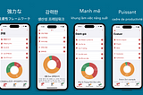 ZenTasktic 2.0.0 Now Live!