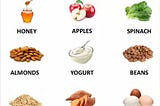 Healthy food: health is very very important to everyone so take healthy food here r sum pics to…