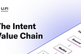 The Intent Value Chain
