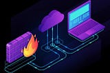 Initializing a Firewall on an Ubuntu Cloud Server