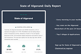 State of Algorand: Daily Report