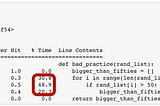 Speed and Memory Usage Measurement in Python with Line and Memory Profilers