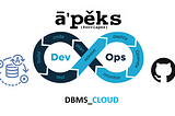APEX Service can DevOps too! DBMS_CLOUD on Autonomous.