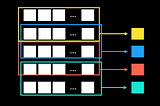 Rolling Windows in NumPy — The Backbone of Time Series Analytical Methods