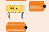 Attribution vs. Incrementality Infographic