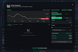 Screenshot of Gero Dashboard showing decentralized perpetual futures trading on Cardano, with the Strike Finance integration. The interface displays ADA/USD price chart, long and short position options, leverage controls, and non-custodial trading features inside the Gero Wallet, a Cardano-based crypto wallet for DeFi and on-chain trading.