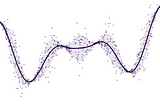 The Counter-Intuitive Nature of Probabilistic Relationships