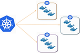 Ultimate Guide to Deploying a Dockerized Python Django Application on AWS for Scalable Deployment