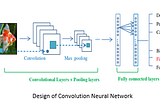 Convolution Neural Network