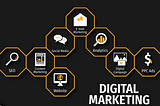 Mastering the Art of Digital Marketing: Best Expressions and Techniques”