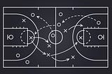 The Customer Success Playbook for When the Economy Goes South