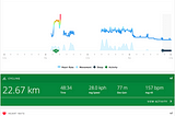 How I improved my Resting Heart Rate 42% over 63 days