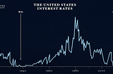 Should You Reduce Your Exposure to Rising Bond Yields?