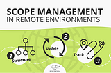 Scope management in remove environments