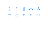 人和仁：華夏先民心目中的人是一种怎樣的動物？