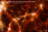 Mempelajari Pembentukan dan Evolusi Galaksi melalui Simulasi EAGLE