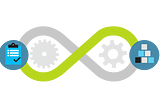 Automating your Cloud Deployments Using Semantic Release