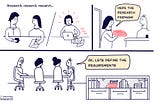 Writing a user research report: tips and template slides.