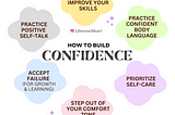 Effective Ways to Build Self Confidence
