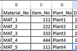 Incremental Load in Qlik— Insert, Update and Delete