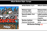 Album Review: Diplo — Europa