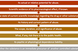 Sensible Drug Policy In the Psychedelic Era P1