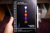 The Middle Pillar Meditation Cheat Sheet Overview