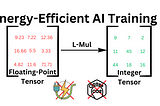 Energy-Efficient Approach to Boost AI Performance for Generative AI GENAI LLM Models Machine Learning Deep Learning