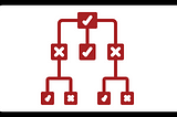 The 7 Surprising Facts About Decision Trees