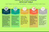 Cap Table Management and Trends