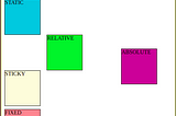 Positon ใน Css