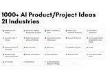 1000+ AI Product/Project Ideas → 21 Industries (For the Next 30 Years)