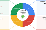 Android JetPack Components ?