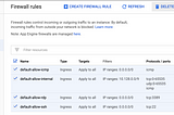 Setting up a Bitcoin Node on GCP with Terraform